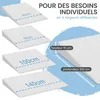 Cuscino a cuneo per letto ELONEO, cuneo per letto 140x100 Anteprima dell’immagine prodotto 10