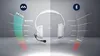 Antlion Audio ModMic Wireless, Mikrofon für Spielkonsole, Produktbild-Vorschau 3