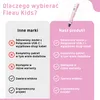 Zestaw startowy długopisu 3D Fleau Kids Pink XL - 75 m Podgląd zdjęcia produktu 12