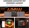 JACKERY Powerstation E2000 V2 EU, 2.042 Wh, Produktbild-Vorschau 9
