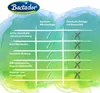 Bactador Spray, désodorisant et détachant, 750 ml Voir les images du produit 7