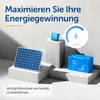 Victron SmartSolar Charge Controller MPPT 100/30 Bluetooth Produktbild-Vorschau 7