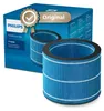 Philips Filtr nawilżający FY3446/30 Filtr nawilżający, Podgląd zdjęcia produktu 4
