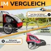 SAMAX príves na bicykel 2v1 Jogger - v červenej/čiernej Náhľad obrázku produktu 7