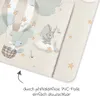 Julius Zöllner Wickelauflage Softy 75x85 Folie Sternenfahrt Produktbild-Vorschau 9