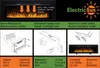 Moderný elektrický krb ElectricSun Paula Glass veľký, Náhľad obrázku produktu 5