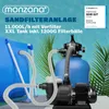 MONZANA® Sandfilteranlage SF110K 13.200L/h bis 58.000L Pool Produktbild-Vorschau 6