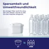 AquaFloow Wasserfilter 24er Set kompatibel mit BRITA Produktbild-Vorschau 6