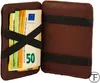 iTFlip Magic Wallet mit Münzfach Portemonnaie Herren in Produktbild-Vorschau 3