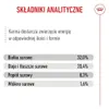 Royal Canin Medium Puppy, Štěně, Střední (11 - 25kg), Náhled obrázku produktu 18