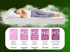 Latexový matrac s pamäťou 90x200 cm, výška 11 cm, stupeň Náhľad obrázku produktu 4