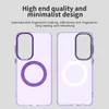 MagSafe Handy Hülle für Samsung Galaxy S26 Plus Candy Produktbild-Vorschau 3