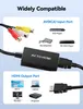 An image showing an AV to HDMI adapter with its input and output ports, along with compatible devices. Produktbild-Vorschau
