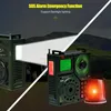 Retekess TR112 Przenośne radio krótkofalowe, FM VHF MW SW Podgląd zdjęcia produktu 3