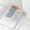 Ordinate-Meeresmelodie Farbenrauch Lange Sticky Notes | Produktbild-Vorschau 3