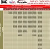 DAC | Textilní sněhové řetězy - 225/55 R19 - 2 kusy - Náhled obrázku produktu 3