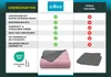A comparison chart showing features of a product by 'Zollner' versus 'Other Manufacturers'. Produktbild-Vorschau