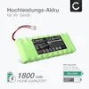 CELLONIC 2x Akku für Haustechnik Kompatibel mit Roto RT2-SF Produktbild-Vorschau 2