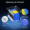 SunSunCBF-350 filtro per laghetti fino a 12000L volume del Anteprima dell’immagine prodotto 10