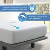 Velfont Matratzenschoner (2er-Pack) 90x200cm Aloe Vera Produktbild-Vorschau 2
