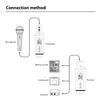Bezdrátový mikrofonní set XLR – 1 vysílač a 2 přijímače, Náhled obrázku produktu 7