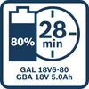 Bosch 1600A01U9L Bosch GAL 18V6-80 Multi-Ladegerät Podgląd zdjęcia produktu 13