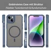 Handyhülle für Apple iPhone 14 Matt Case Schutzhülle Produktbild-Vorschau 4