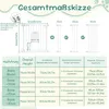 ROSEJANE Treppenschutzgitter ohne Bohren mit Katzenklappe, Produktbild-Vorschau 2