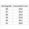 Planets 011 Sneaker Damen Herren Produktbild-Vorschau 4