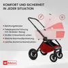 BabyLux® Kinderwagen 3in1 Set ROSSO, Rosa Faltbar Leicht Produktbild-Vorschau 2