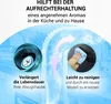 Aktivkohlefilter 2x passend wie Respekta MIZ0031 Produktbild-Vorschau 4