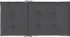A top-down view of two dark gray chair cushions. Náhľad obrázku produktu