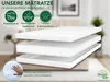 A diagram of a mattress showing its layers, with feature icons and text overlays. Náhled obrázku produktu