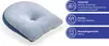 A light blue wedge pillow with a dark blue edge, shown on a white background with informational text overlays. Produktbild-Vorschau