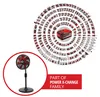 Ventilateur sans fil GE-CF 18/320 P Li-Solo - 18V - Voir les images du produit 3