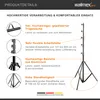 A diagram illustrating the features of a lamp stand with accompanying text descriptions. Produktbild-Vorschau