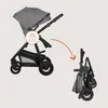 Lionelo Bianka 3in1 Kinderwagen, Autotransporter, Autositz, Produktbild-Vorschau 6