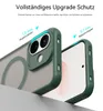 Magsafe Hülle für Xiaomi Redmi Note 17 Pro 5G Handyhülle Produktbild-Vorschau 3
