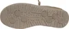 Skechers Schuhe Melson Coronado, 210959KHK Produktbild-Vorschau 21
