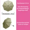 Fillikid Sonnenschirm Standard UV-Schutz 50+ ​Exklusiv Produktbild-Vorschau 2