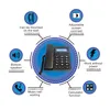 A diagram showcasing the features of a corded desktop landline phone. Náhľad obrázku produktu