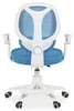 Schreibtischstuhl ISLA mit Fußstütze, Blau – ergonomischer Produktbild-Vorschau 5