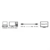 LogiLinkCV0120 LogiLink Câble de connexion DisplayPort 1.4, Voir les images du produit 8
