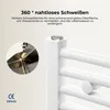 Close-up of a white radiator with text overlays describing its features and a small inset image showing a welding process. Produktbild-Vorschau