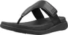 FitFlop F-Mode Go Adjustable Flatform Sandals  Teenslippers Voir les images du produit 8
