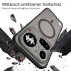 Magsafe Hülle für Nothing Phone 4A Pro Schutzhülle Produktbild-Vorschau 4