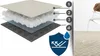 WOBELL | Couvre-lit, housse de protection pour canapé pour Voir les images du produit 4