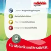 A marketing image showcasing features of a Märklin toy train set with icons and text. Produktbild-Vorschau