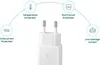 Samsung EP-T1510NWEGEU mobile device charger Universal Anteprima dell’immagine prodotto 10
