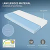 ML-Design detská posteľ 90x200 cm biela Podlahová posteľ Náhľad obrázku produktu 8